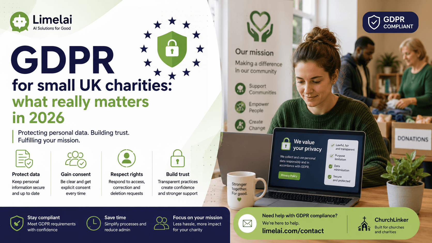 A small charity office with a focus on data protection